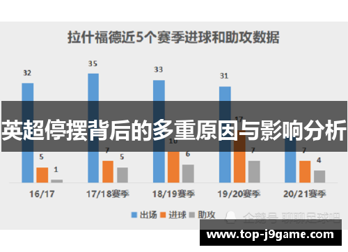 英超停摆背后的多重原因与影响分析